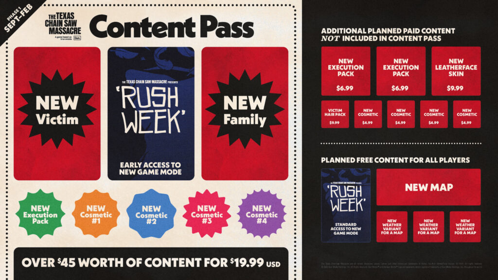 Get a Glimpse at What’s in Store for The Texas Chain Saw Massacre Through the New Content Pass