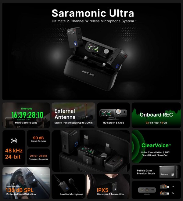 Saramonic Ultra Launched: A Pro Wireless Microphone with Timecode for Pro Creators